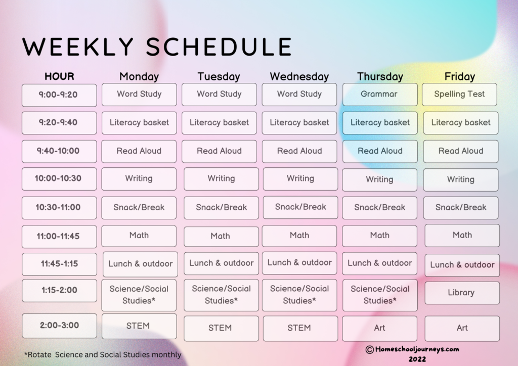 An image that shows a daily homeschool schedule with all subjects covered. 